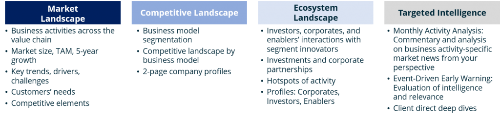 intel-value-chain-analysis-value-chain-analysis-2019-01-16